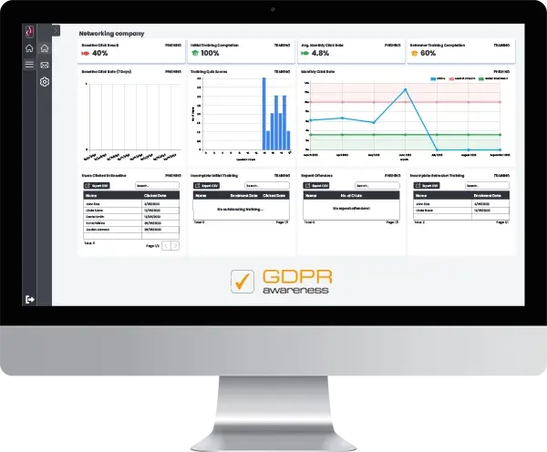 GDPR training for employees portal